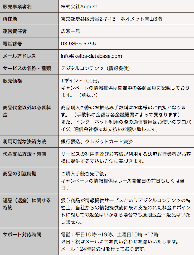 勝ち競馬の特定商取引法