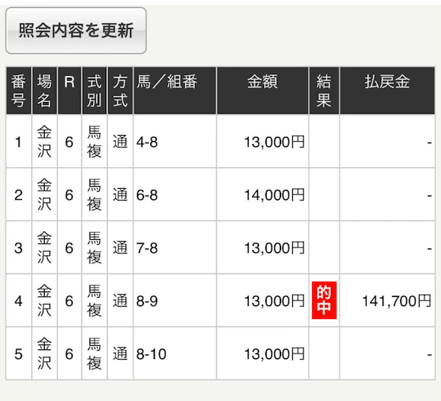 租界 は 新宿 と 租界とは