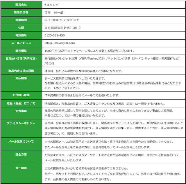 うまキング特商法