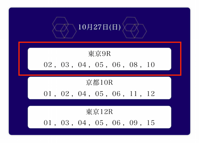 ケイモリ予想1027_1