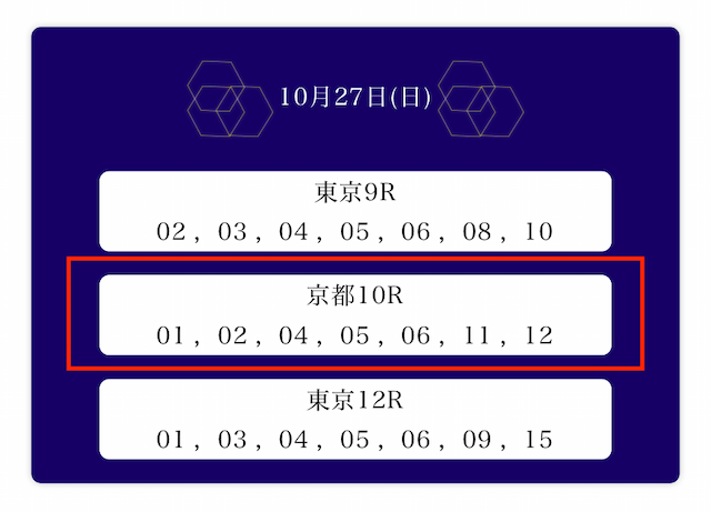 ケイモリ予想1027_2