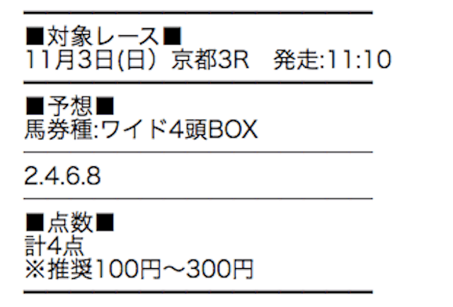 競馬学会予想1103