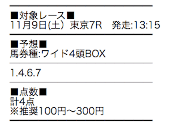 競馬学会予想1109