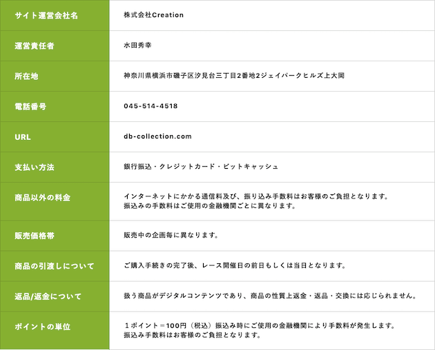 ダビコレ特商法