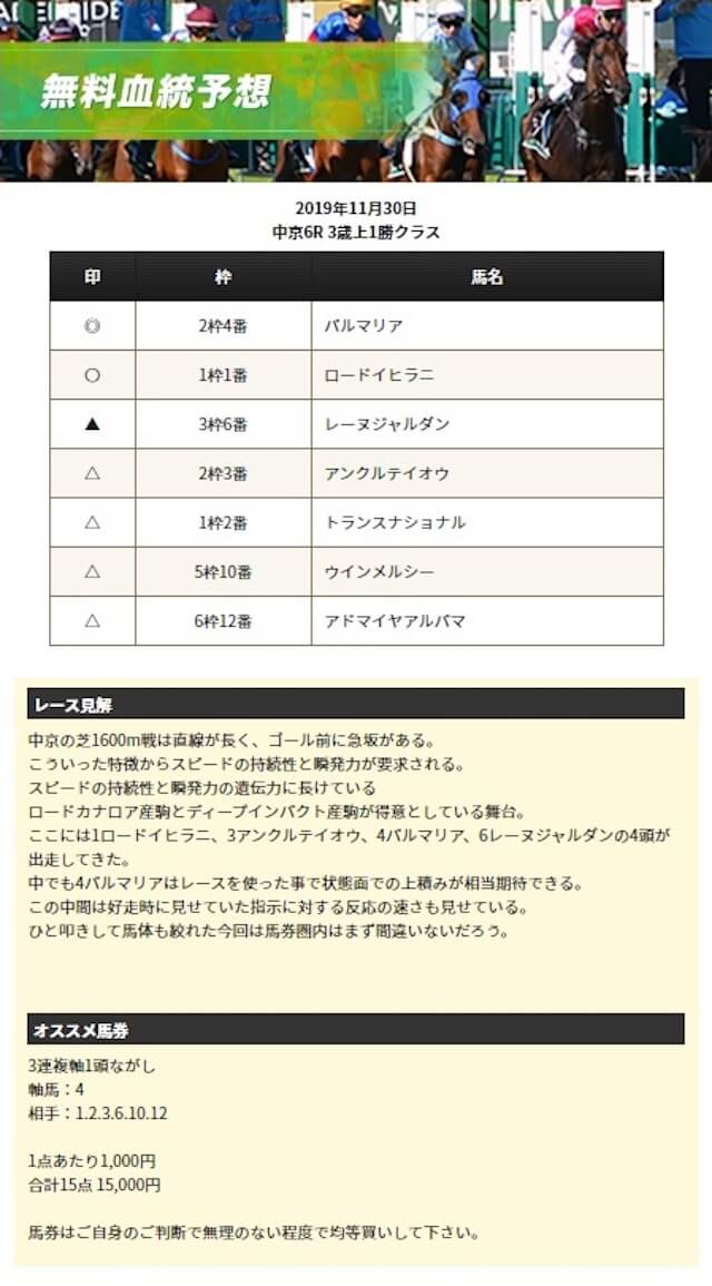 血統シックス予想1130