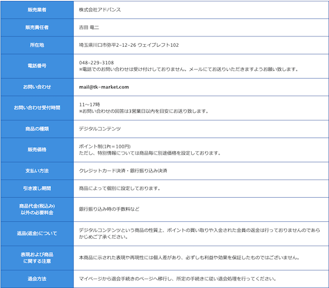 的中マーケットの特商法