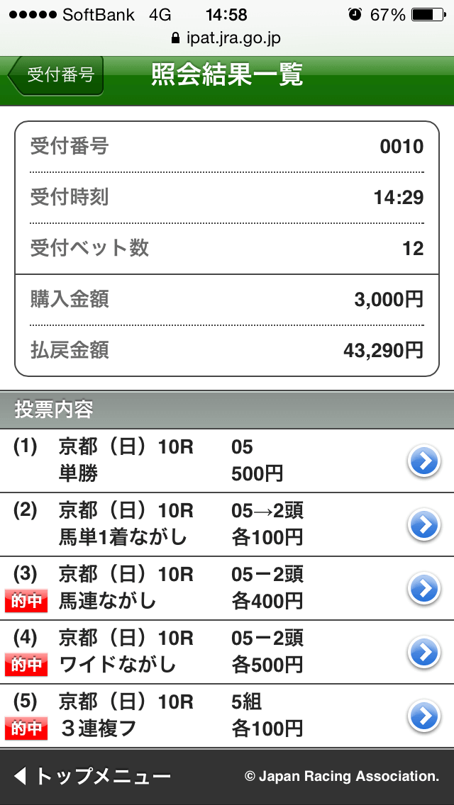 aoi2016