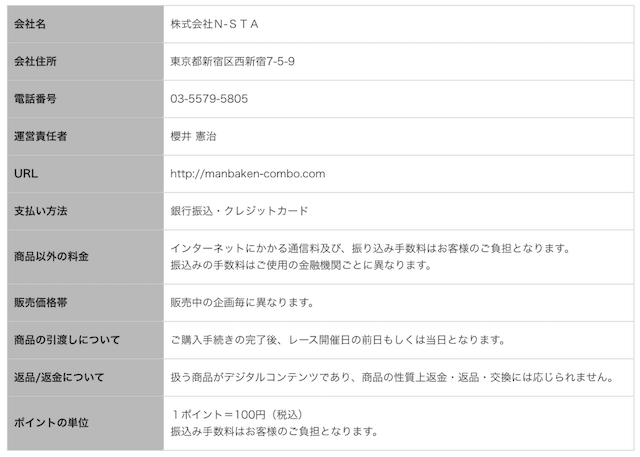 万馬券コンボの特商法