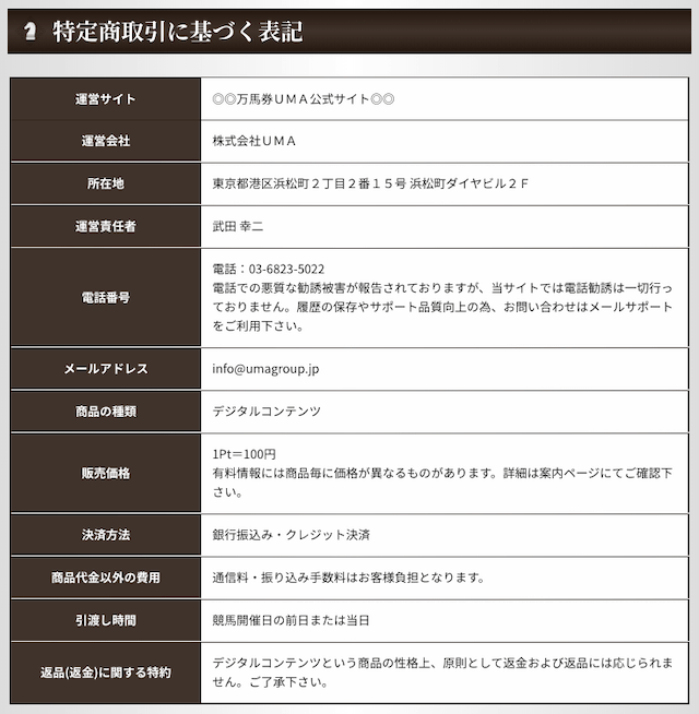 万馬券UMAの特定商取引法