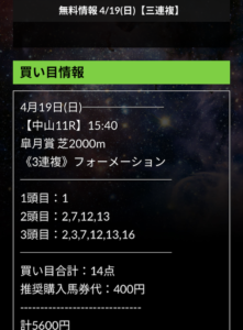 ホライズンの無料予想0419_1