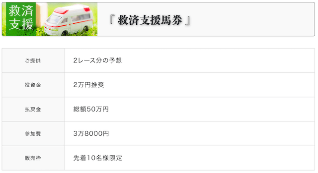 NN競馬会の休戦支援馬券