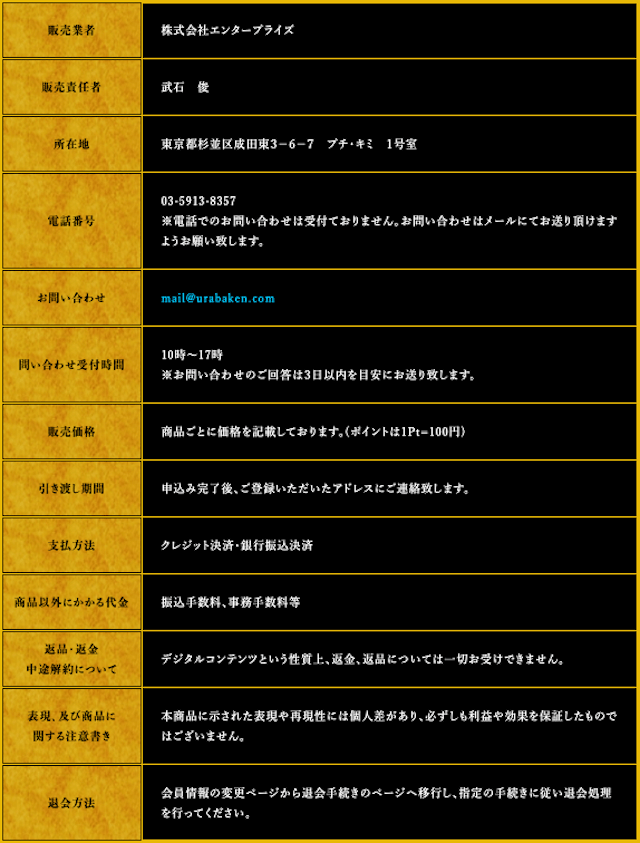 裏馬券行楽部の特定商取引法