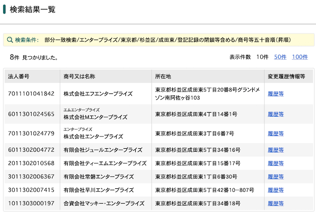 裏馬券行楽部の会社名検索結果