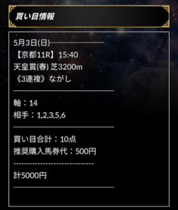 ホライズンの有料情報0503