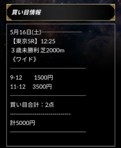 ホライズンの無料情報0516