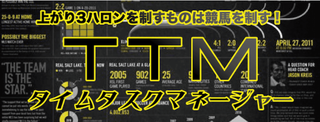 LAP競馬の有料情報TTM