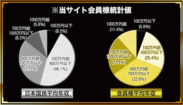 ダービーレコードの特徴