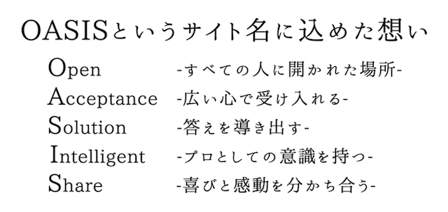 オアシスの名前の由来