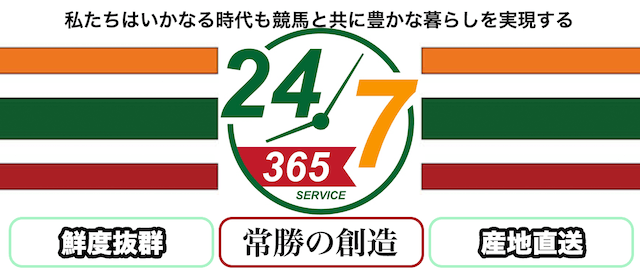 うまっぷの有料情報Twenty-Four-Seven