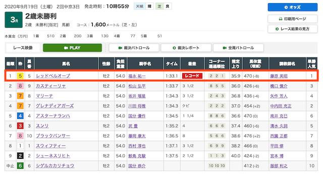 レッドベルオーブ2歳未勝利結果