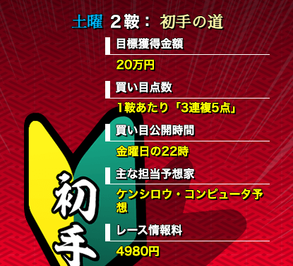 勝ち馬の定石の有料情報1