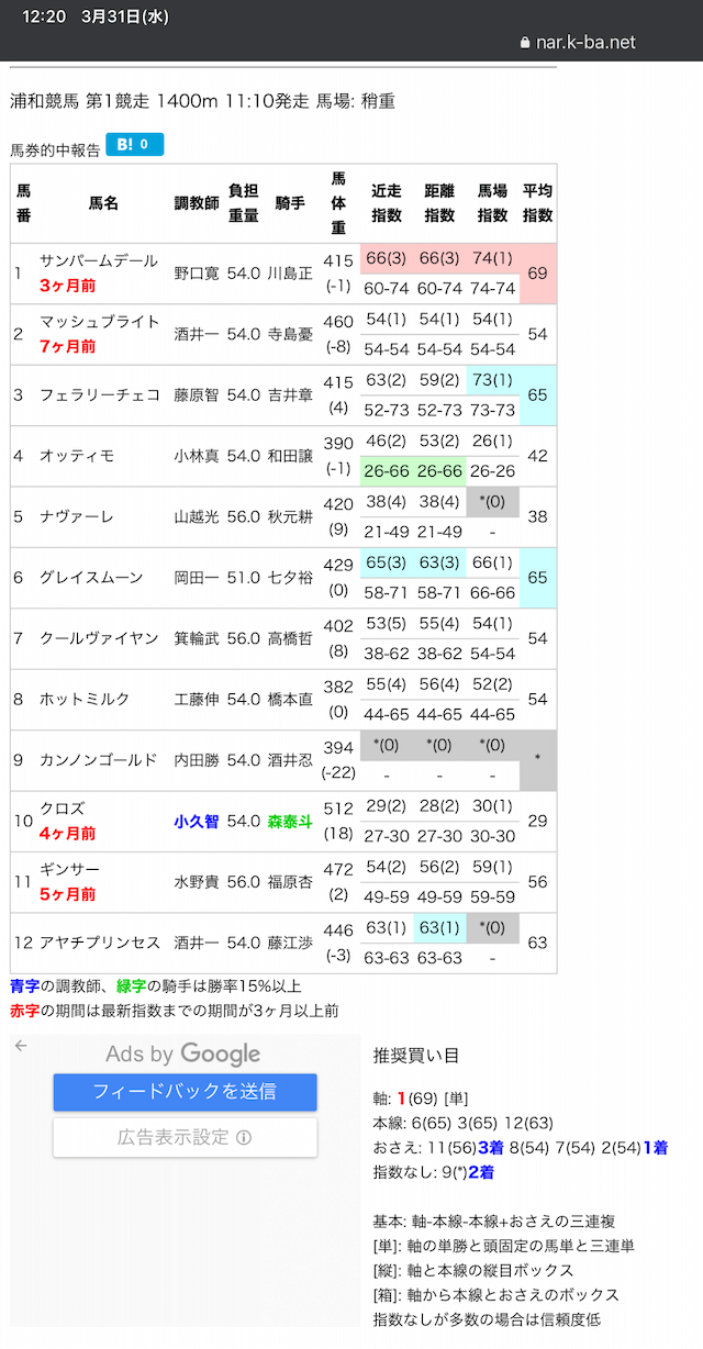 水分ボンバーオンラインの無料情報1