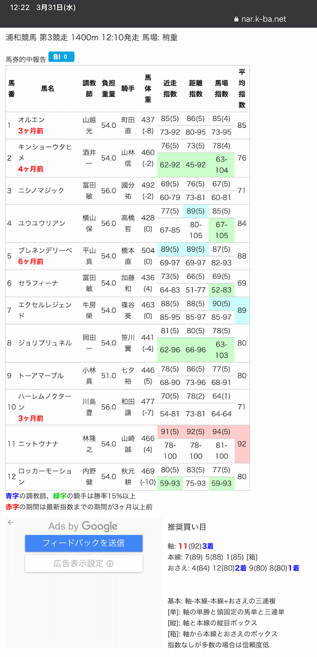 水分ボンバーオンラインの無料情報3