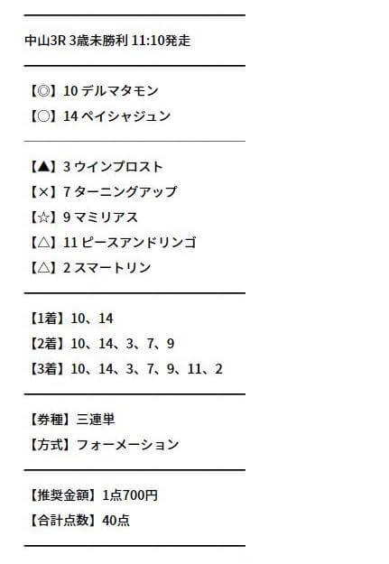 競馬予想サイト 勝つためにの口コミ 評価 評判を徹底検証 競馬予想サイト 勝つためにの口コミ 評価 評判を徹底検証