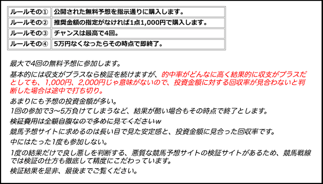 競馬戦線の無料予想検証ルール