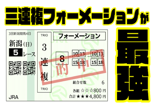 競馬は三連複フォーメーションが最強 おすすめの組み合わせと買い方をわかりやすく解説