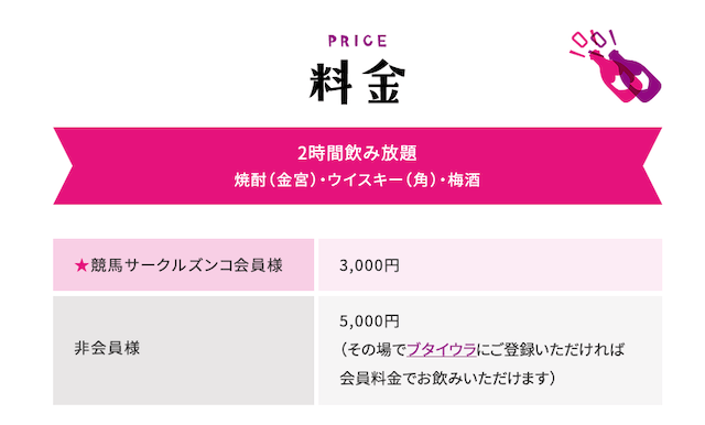 スナックズンコの料金