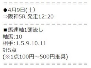 競馬ファイアの4月9日の無料予想の買い目