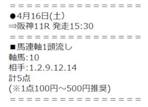 競馬fireの4月16日の無料予想の買い目