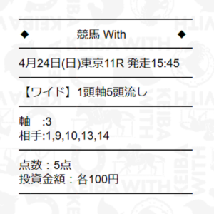 競馬ウィズ 4月24日 買い目