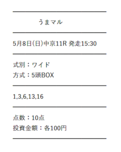 うまマル 5月8日 買い目