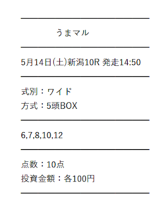 うまマル 5月14日 買い目