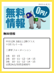 ユメウマ 6月4日 買い目