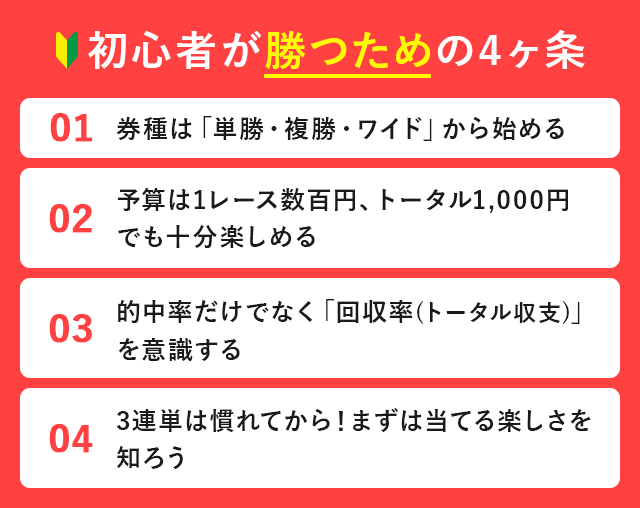 競馬初心者が勝つための4か条