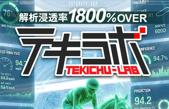 テキラボのTOP