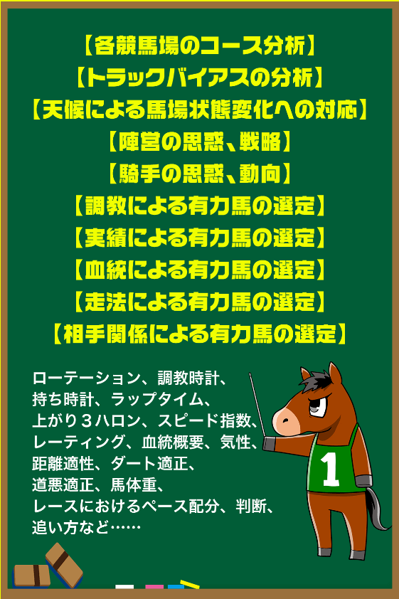 一点予想屋本舗の特徴 分析項目一覧