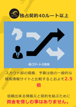 スマート万馬券の情報源について