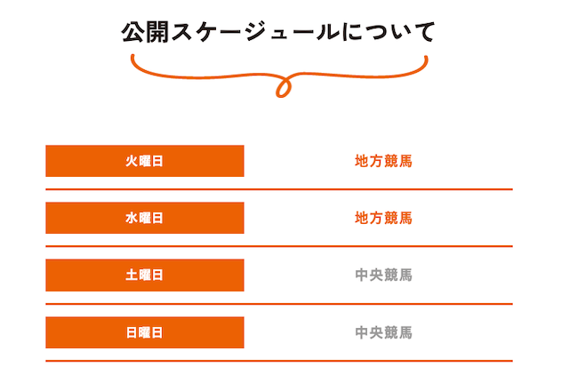 ウマ生活の無料予想公開スケジュール