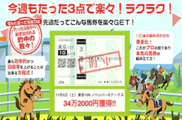 楽々3点競馬　トップ