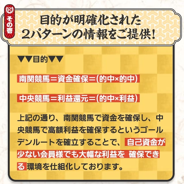 令和ケイバの特徴(中央、南関競馬の予想を提供)