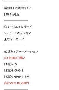 よく当たる地方競馬予想・有料情報