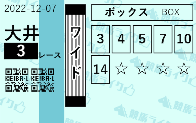 競馬ライクの無料予想 12月7日の買い目