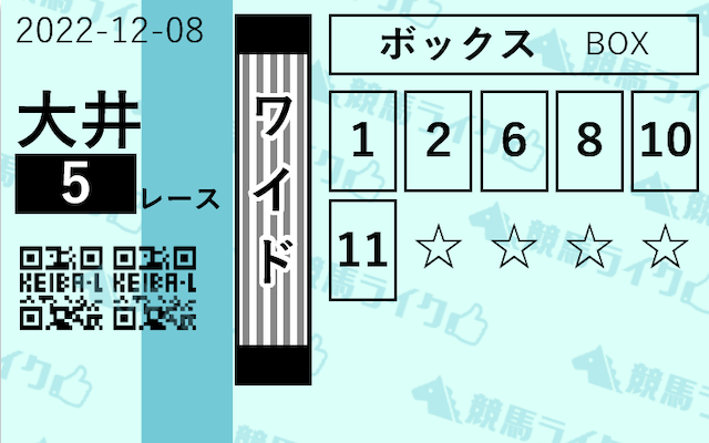 競馬ライクの無料予想 12月8日の買い目