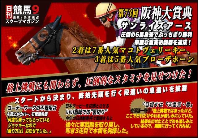 日刊競馬9