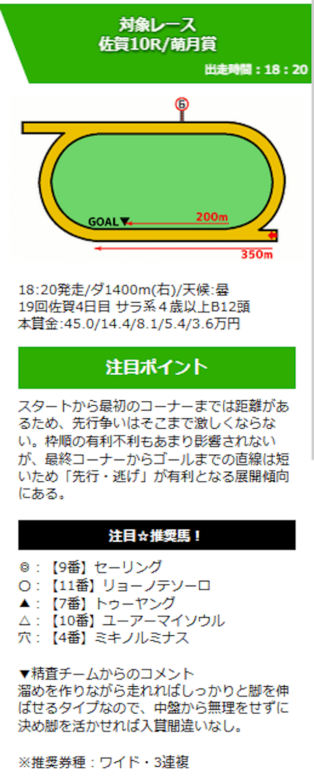 モーカルの無料予想 1月28日の買い目