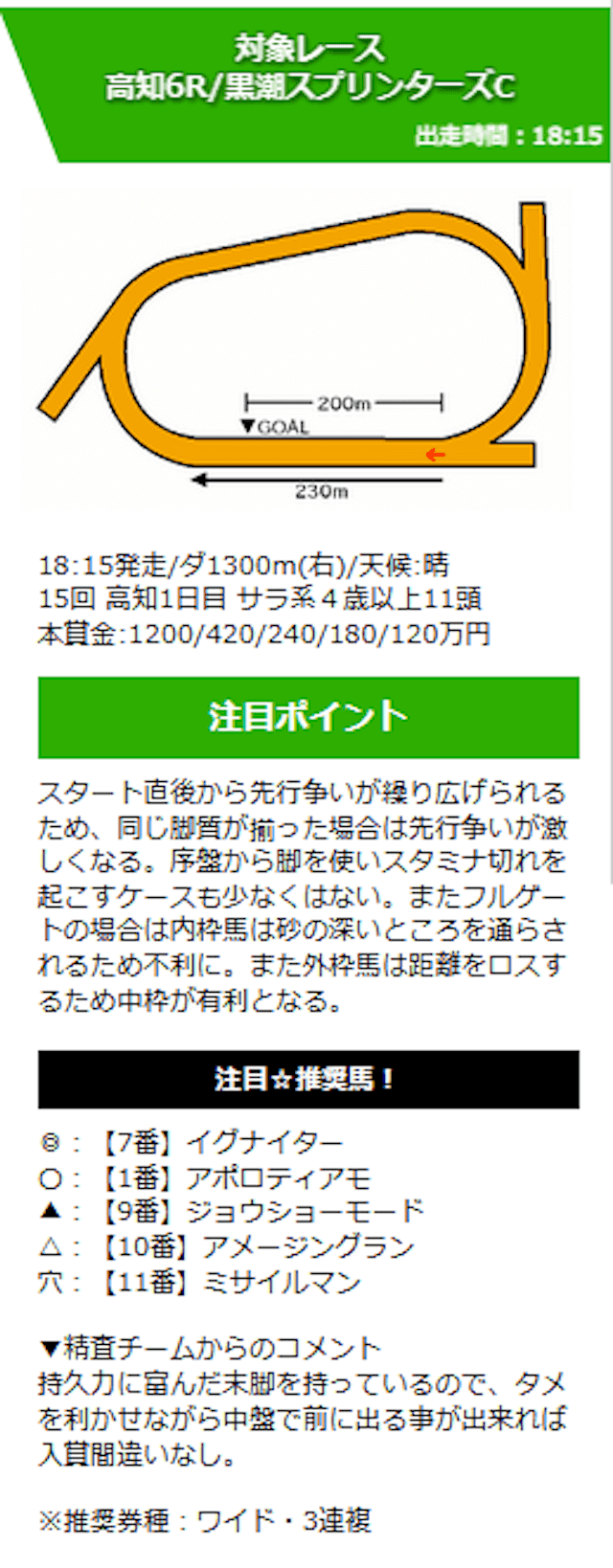 モーカルの無料予想 1月29日の買い目